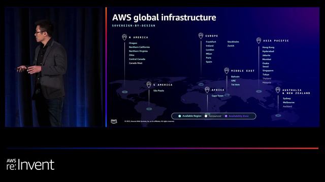 AWS re:Invent 2023 - AWS European Sovereign Cloud: A closer look (SEC216) смотреть онлайн