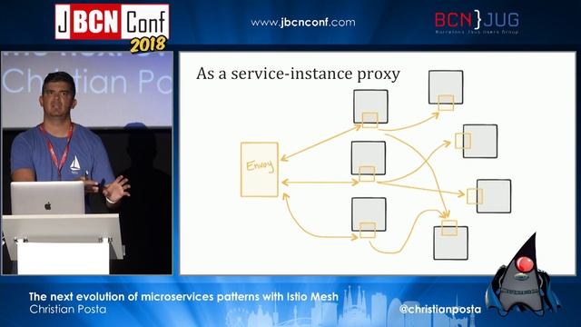 The next evolution of microservices patterns with Istio Mesh - by Christian Posta at JBCNConf'18