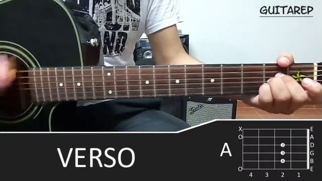 Como tocar "Noche Y De Dia" de Enrique Iglesias ft. Yandel, Juan Magan en Guitarra - Tutorial (HD) смотреть онлайн