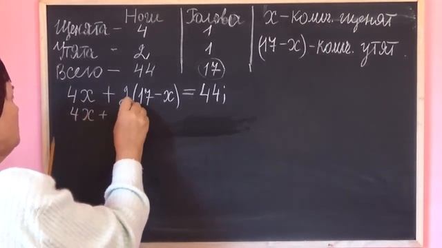 НЕСТАНДАРТНЫЕ ЗАДАЧИ. РЕШЕНИЕ НЕСТАНДАРТНОЙ ЗАДАЧИ. Примеры | МАТЕМАТИКА 5 класс