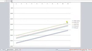 Пробит регрессия 3 / Probit regression 3