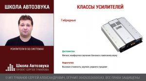 Усилители для SQ. Как выбрать усилитель в машину