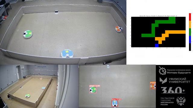 Эксперимент с искусственным интеллектом смотреть онлайн