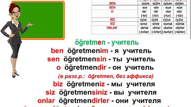 Турецкий язык. Урок 2. Эквивалент слова "есть" в турецком языке. Множественное число. смотреть онлайн