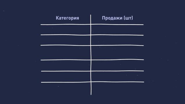 Сдельная оплата 2 0