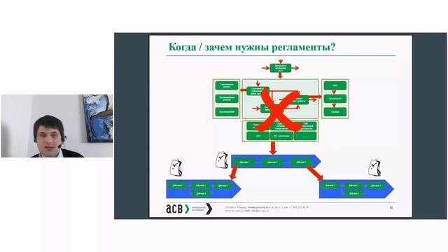 Методологические преимущества и ограничения процессного подхода. Вебинар с Аркадием Янкелевичем
