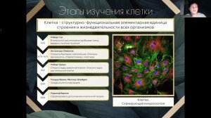 ЕГЭ Биология | КЛЕТОЧНАЯ ТЕОРИЯ