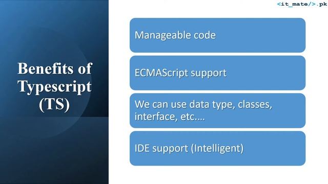 Introduction to TypeScript | TypeScript for Beginners # 1