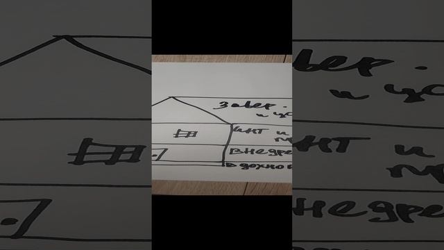 4 страха смотреть онлайн