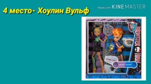 Топ5 базовых лучших кукол Монстер Хай