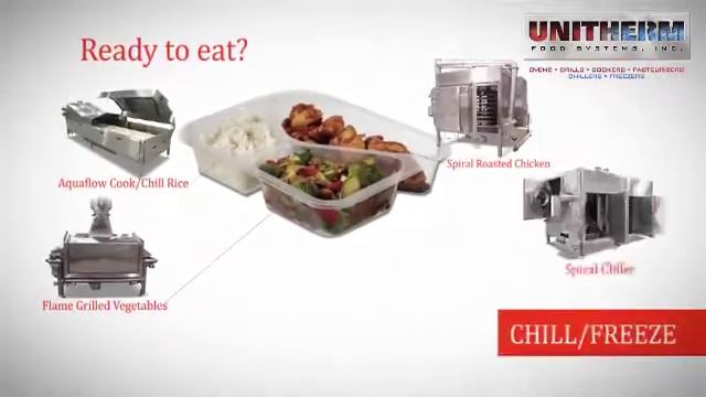 270 Упаковка рекламное видео PackEx Video Ad смотреть онлайн