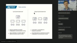 Проектирование адресной системы ТМ RUBEZH прот.R3.Часть 1