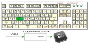 Подключение компьютерной клавиатуры к микроконтроллеру (урок 1).