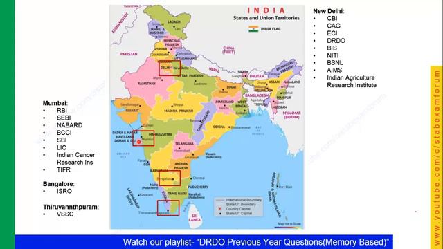 National Headquarters and Research Institutions | DRDO Admin and Allied | Static GK смотреть онлайн