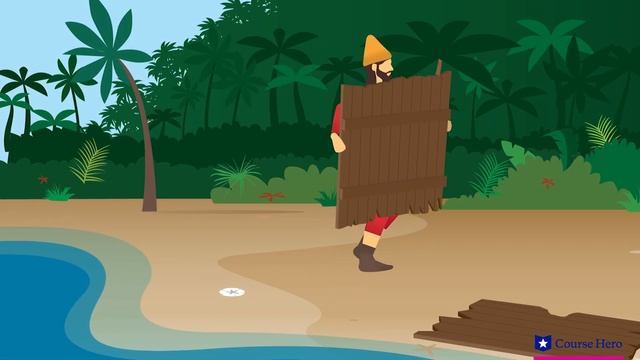 Robinson Crusoe | Chapter 5 Summary & Analysis | Daniel Defoe смотреть онлайн