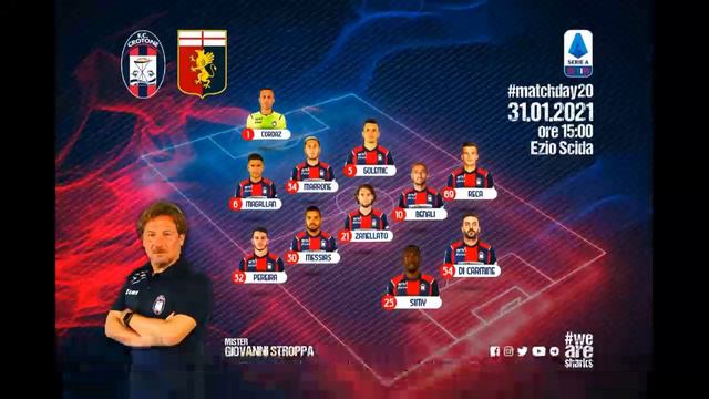 FC Crotone 0 - 3 Genoa CFC | Highlights | Serie A смотреть онлайн