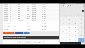 Семья Бровченко Доход с Ютуб канала. Сколько зарабатывает  на Youtube Семья Бровченко