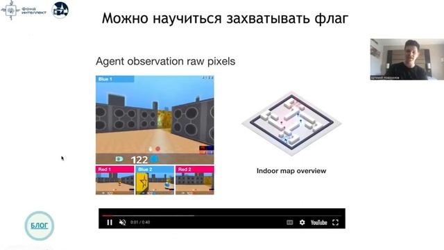 «Нейронные сети и их применение в научных исследованиях». Лекция 9: Обучение с подкреплением