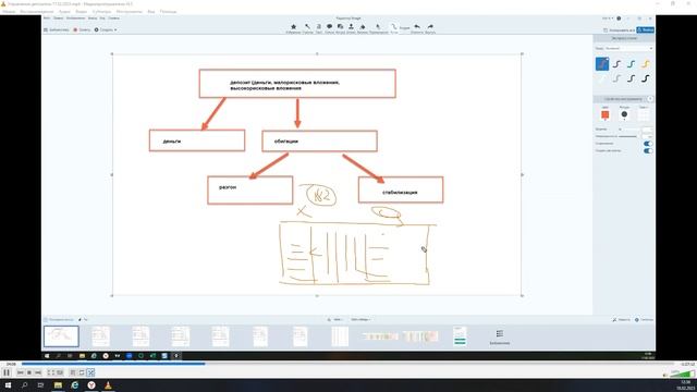 C чего начать покупку облигаций смотреть онлайн