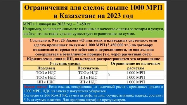 10 мрп это сколько. 10 мрп это сколько