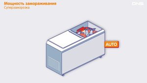 Как выбрать МОРОЗИЛЬНУЮ КАМЕРУ?