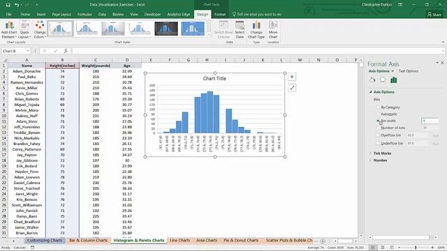 4 Creating Histogram and Pareto Charts - Data Visualization in Excel Tutorial смотреть онлайн