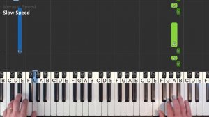 Requiem For A Dream - Piano Tutorial EASY - Sheet Music (Synthesia)