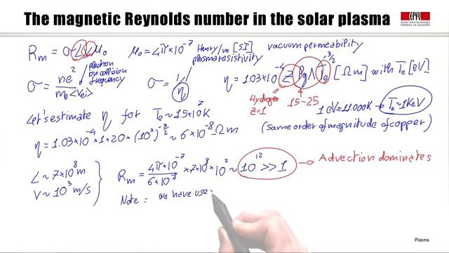 4c Dynamo: from plasma flow to magnetic fields смотреть онлайн