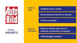 NEXEN N'blue HD Plus