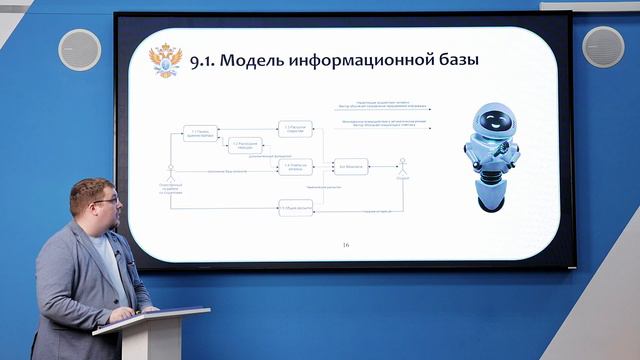 09.04.03 Корпоративные и распределённые информационные системы Акатьев Я.А.