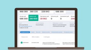 Как работает JustClick