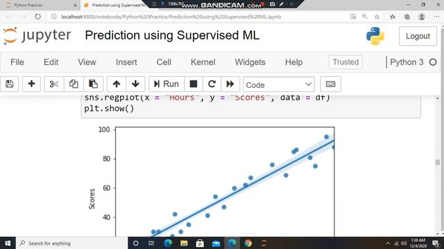 Prediction using Supervised ML with python.