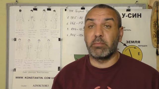 Неклассическое соединение Точек Чудесных Меридианов .Часть 1.