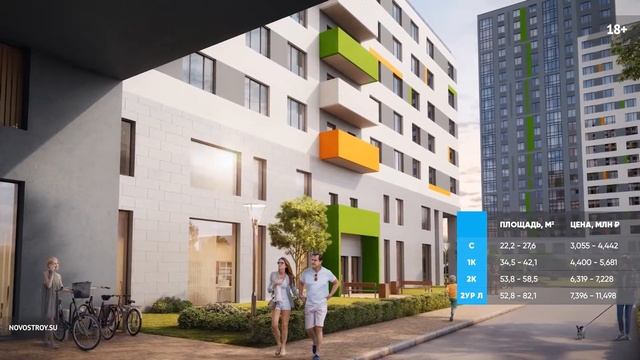 Интуит в обзоре апартаментов Петербурга от Novostroy