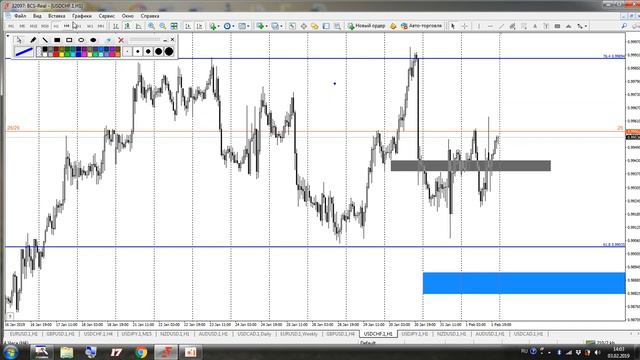 03.02.2019. Торговый план на неделю. Трейдинг в открытую. Феликс Хогоев. смотреть онлайн