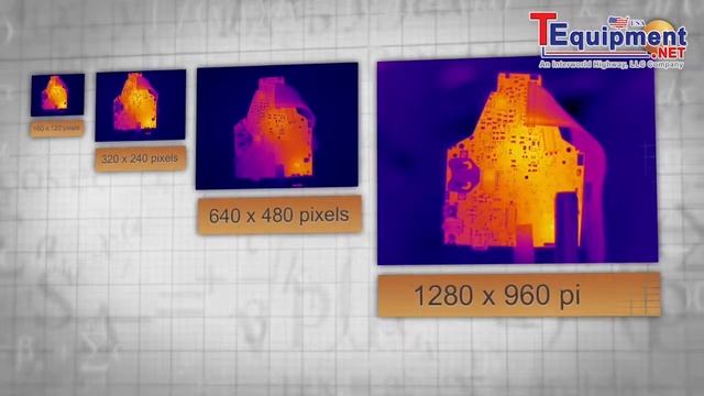 testo SuperResolution Summary смотреть онлайн
