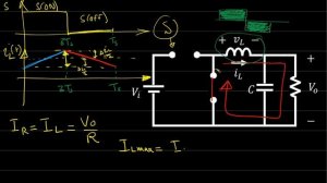 How the Switching Frequency Affects the Inductor Value in a Buck Converter | DC-DC Power Electronic