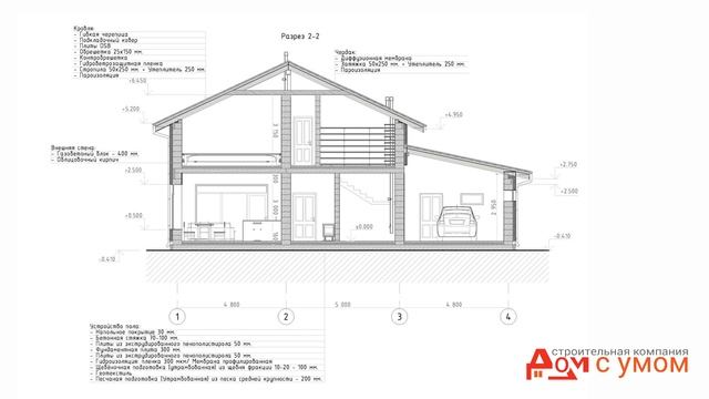 Проект "Сальвия". Дом для узкого участка для большой семьи смотреть онлайн