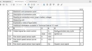autocom daf 105 муфта вентилятора с электронным управлением