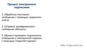 Правовая охрана программ и данных