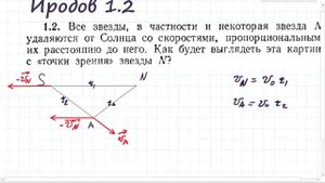 Большой Взрыв в задаче раздела "Кинематика" - Иродов 1.2