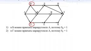 11 ОГЭ 2017 ИКТ Поиск путей в графе