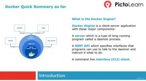 HANDS ON DOCKER for JAVA  Engineers (3  Docker Summary Break - 1)