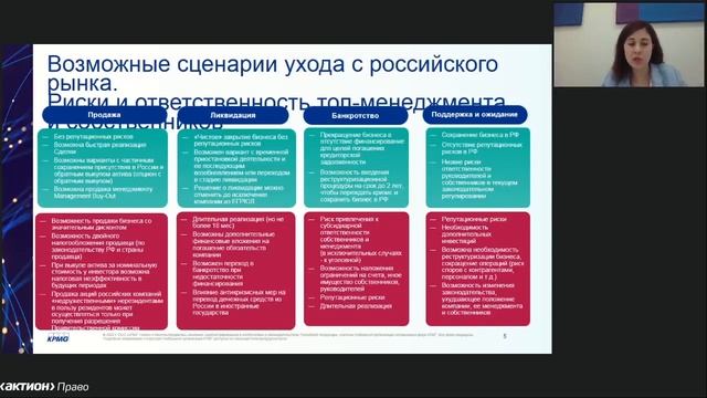 Компания с иностранным участием уходит с рынка  способы и риски