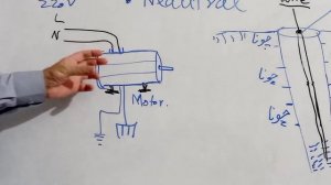 Difference between earth, ground and neutral  #electric  #electrical