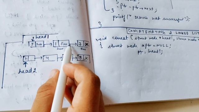 Program to CONCATENATE 2 Singly Linked Lists in C | Linked list for INTERVIEWS