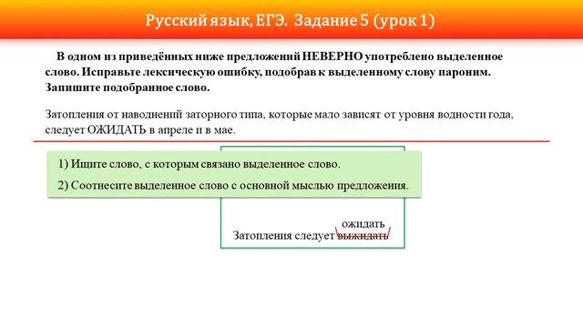 ЕГЭ, русский язык. Задание 5 (урок 1) смотреть онлайн
