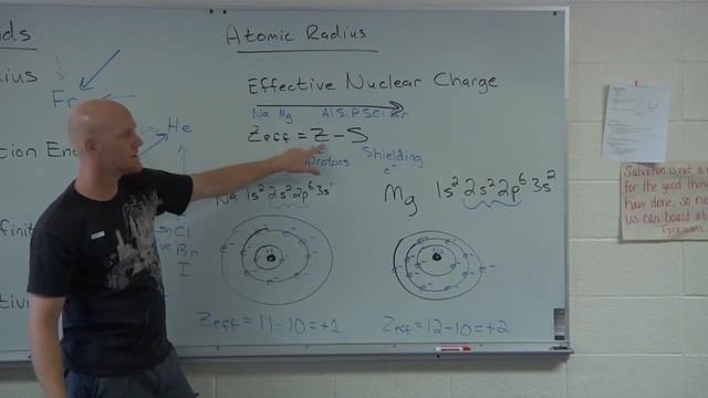 7.1 Overview of Trends and Atomic Radius смотреть онлайн