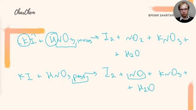 Запарные ОВРки смотреть онлайн