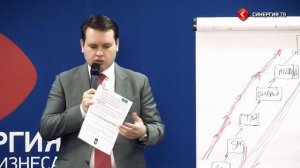 Глеб Архангельский  | Корпоративный тайм менеджмент  Стандарт коммуникаций | Generating Group